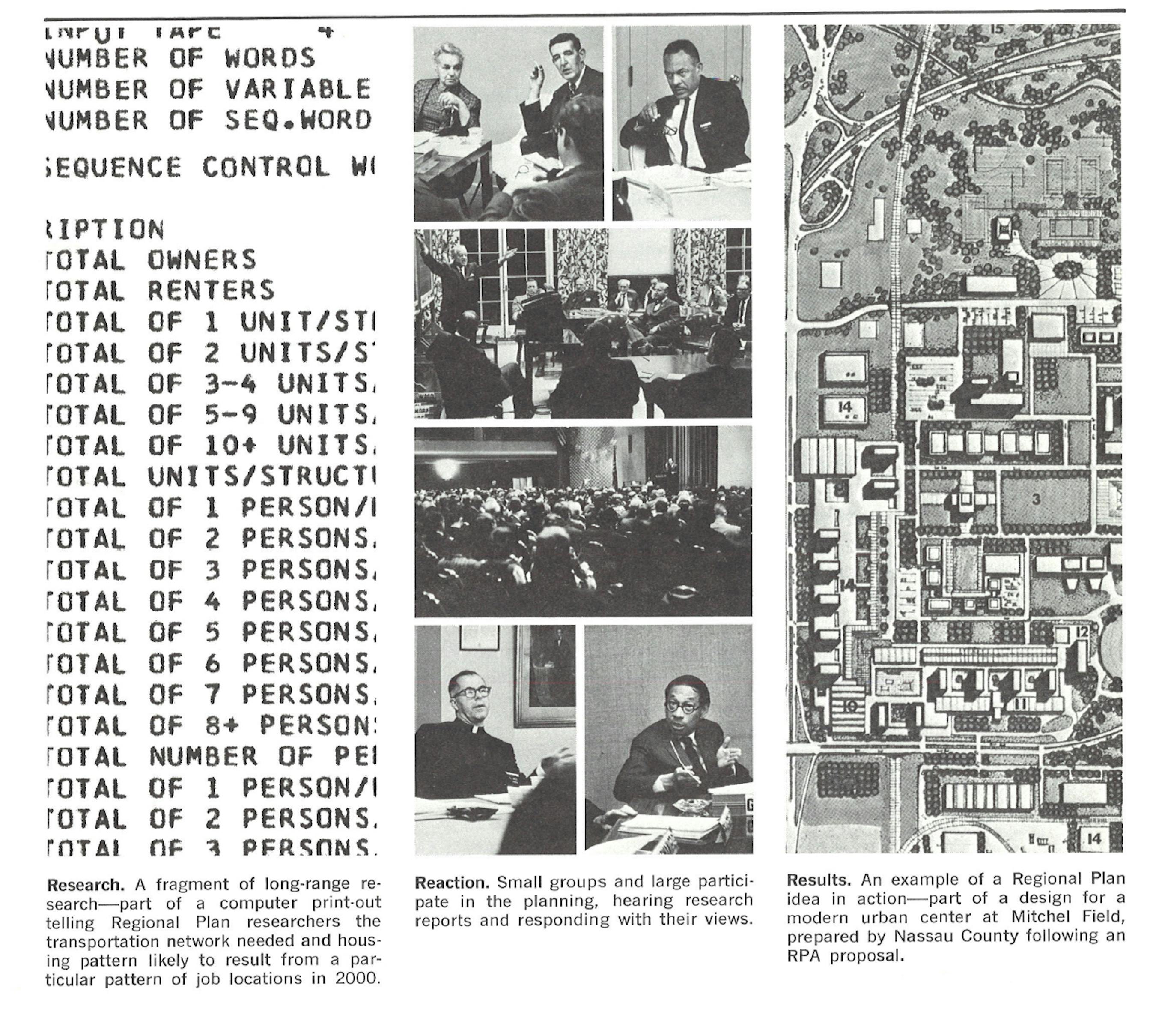 1967 Research Reaction Results